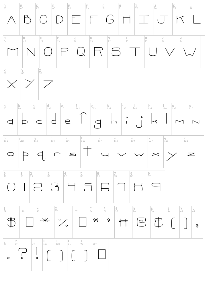 MTF Oopsie font map